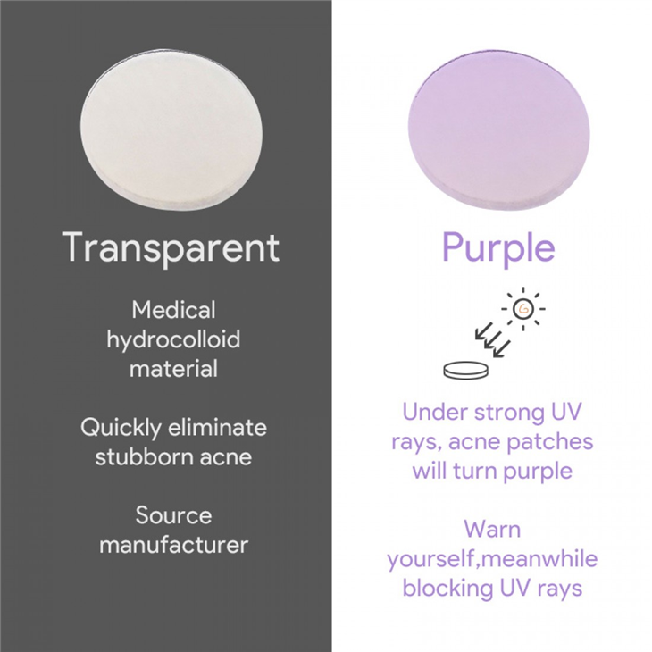 uv sunscreen patches