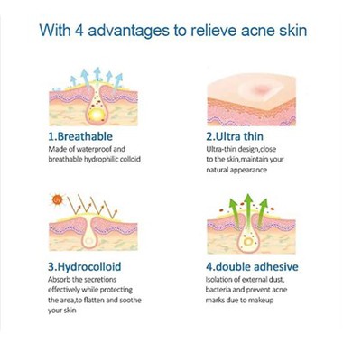 Adesivos para acne